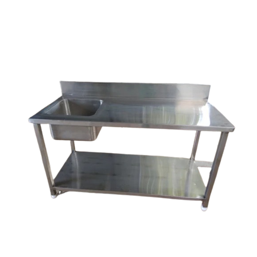 SS-Basin-Table